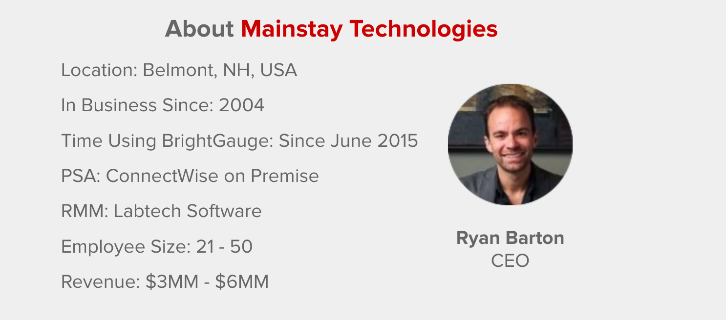 Mainstay Explains How to be Data Driven from the Top Down