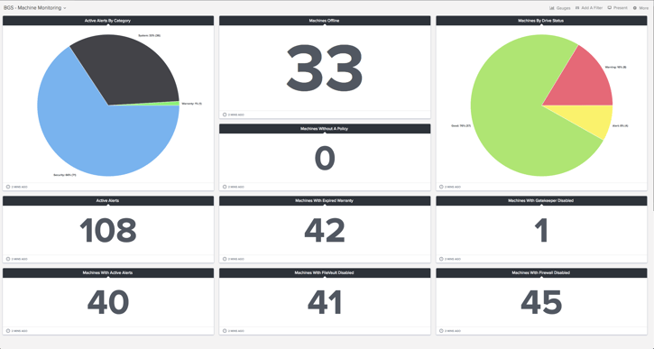 Addigy machine monitoring.png