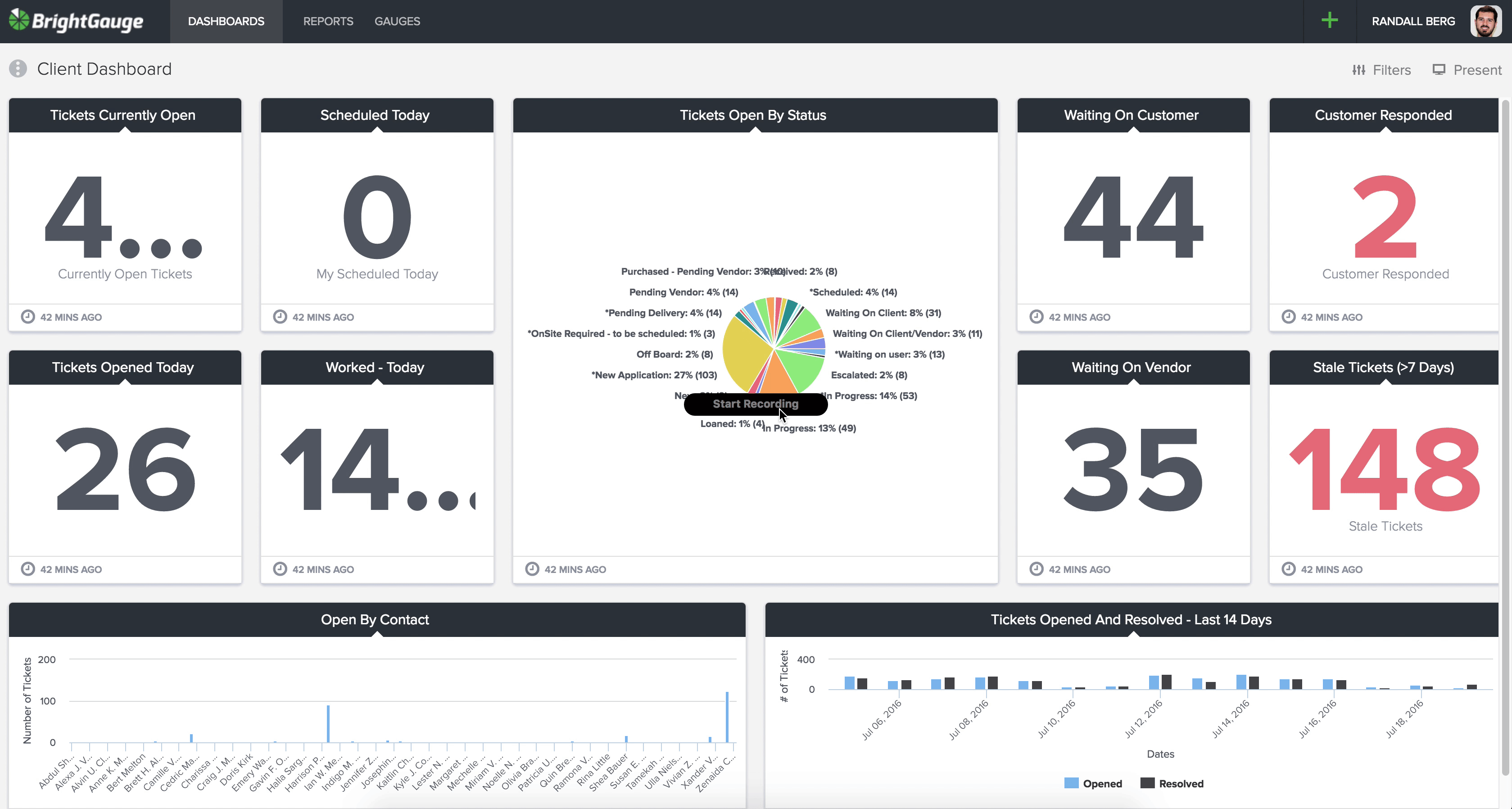 a client dashboard helps showcase the value of your services