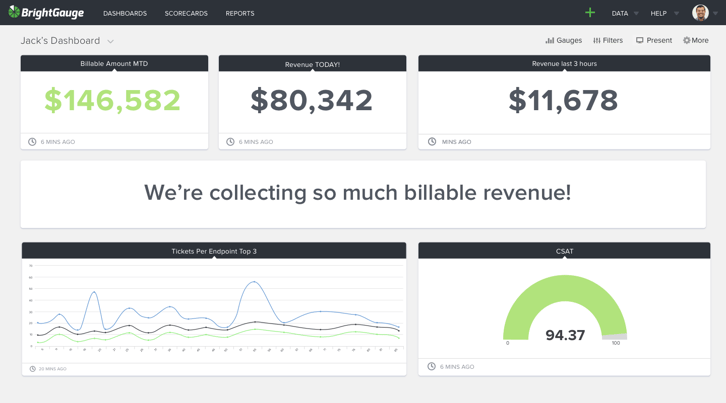 Dashboard Sample 1.png