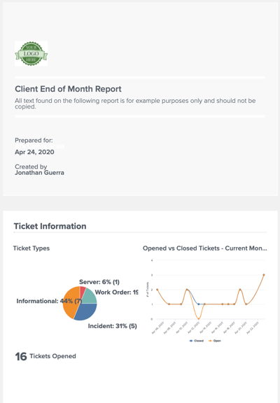 End of Month Overview report sample in BrightGauge