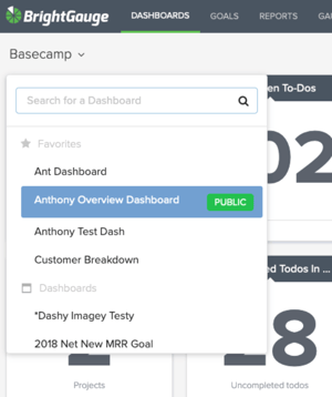 A dashboard designated as PUBLIC in BrightGauge