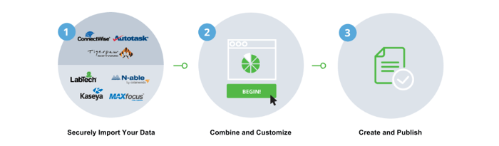 how to create client reports