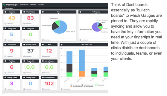 BrightGauge dashboard_bulletin boards