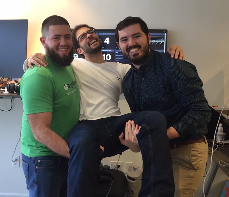 BrightGauge data team