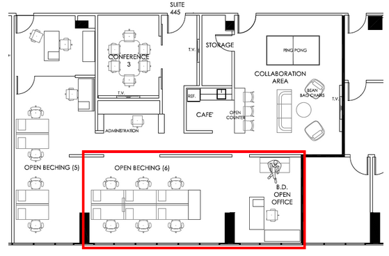 BrightGauge_product team floor plan