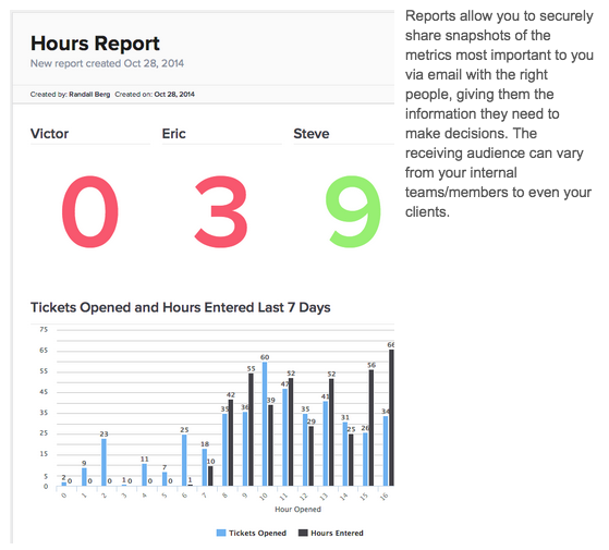 BrightGauge_reports