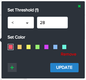BrightGauge_set color threshold