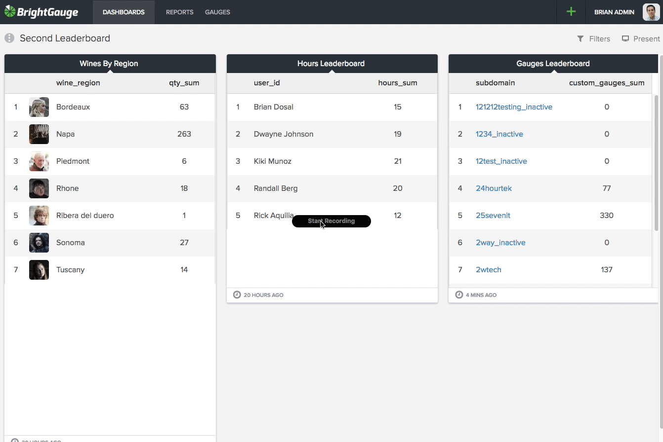 Cloning Dashboard (1)