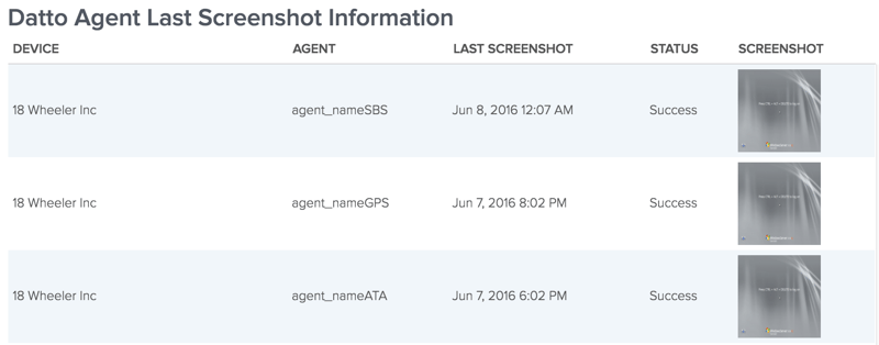 Datto Agent Last Screenshot gauge