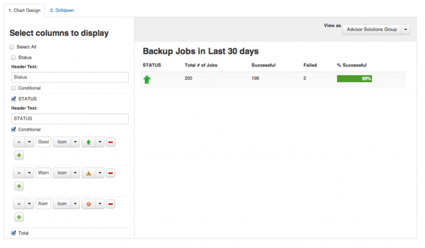 LabTech Software Custom Reporting
