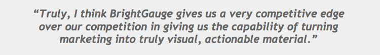 Shann Bosnell_BrightGauge competitive edge