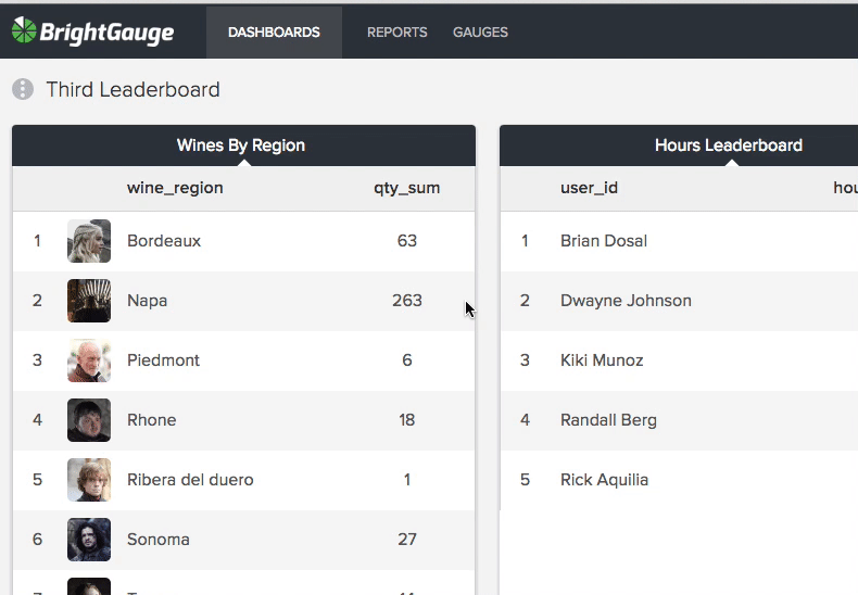 Three dot menu_BrightGauge