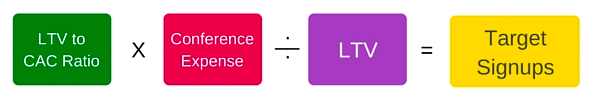 conference signup formula