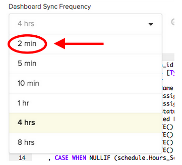 dashboard sync frequency