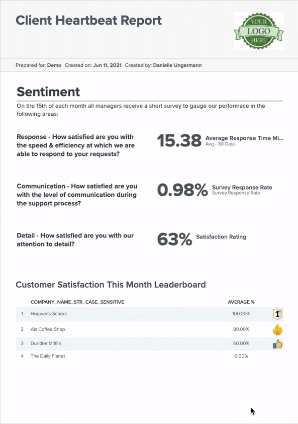 Client Heartbeat Report in BrightGauge