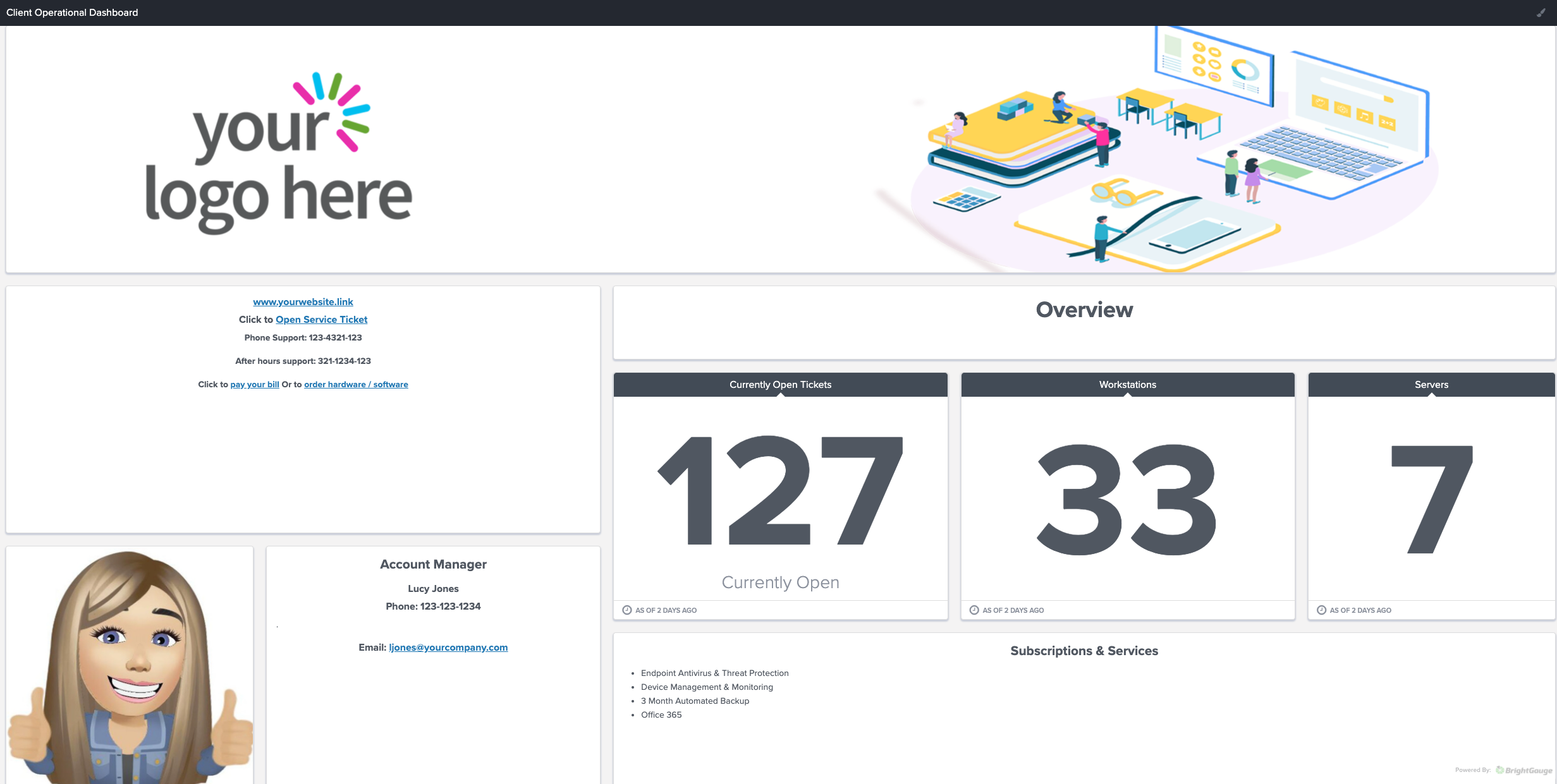 Sample Client Account Overview dashboard in BrightGauge