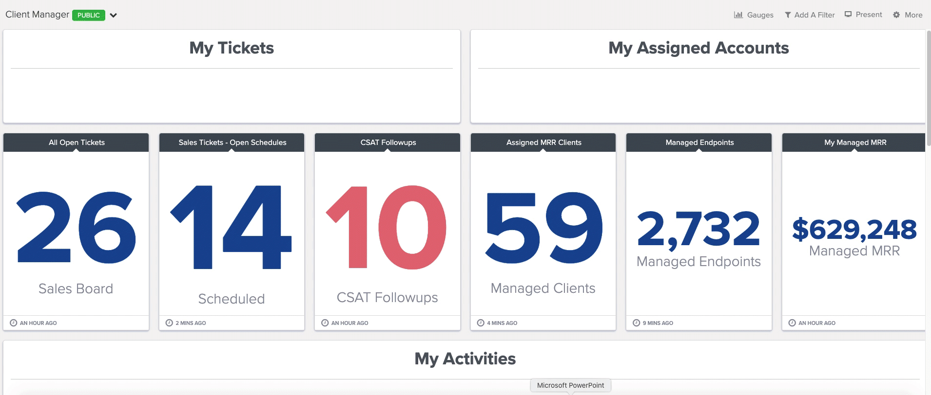 Client Manager Dashboard in BrightGauge