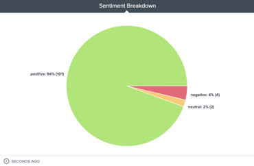 Screen Shot 2019-09-30 at 12.53.47 PM
