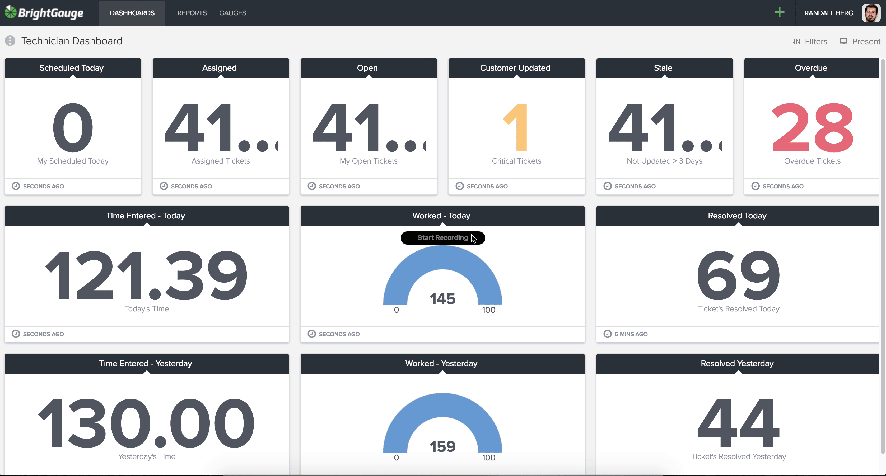 a Technician dashboard helps focus each teammate's efforts