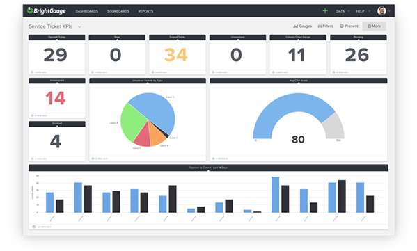 dashboard image