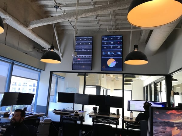 dashboards on display
