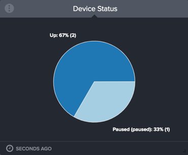 device_status
