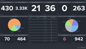 machine-watchlist-3