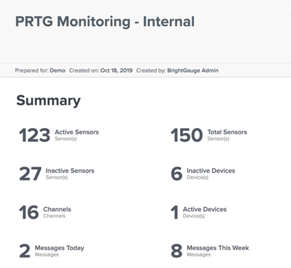 prtg-report