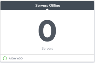 servers offline gauge