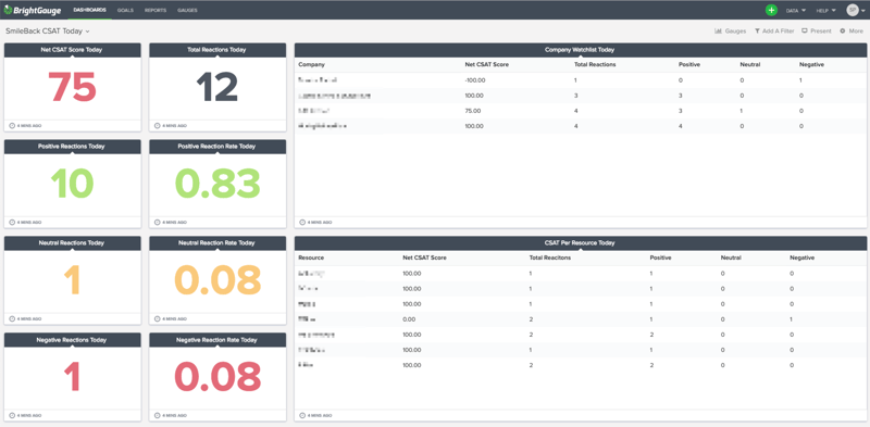 smileback dashboard