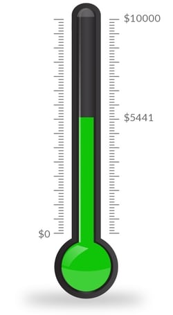 thermometer-generator