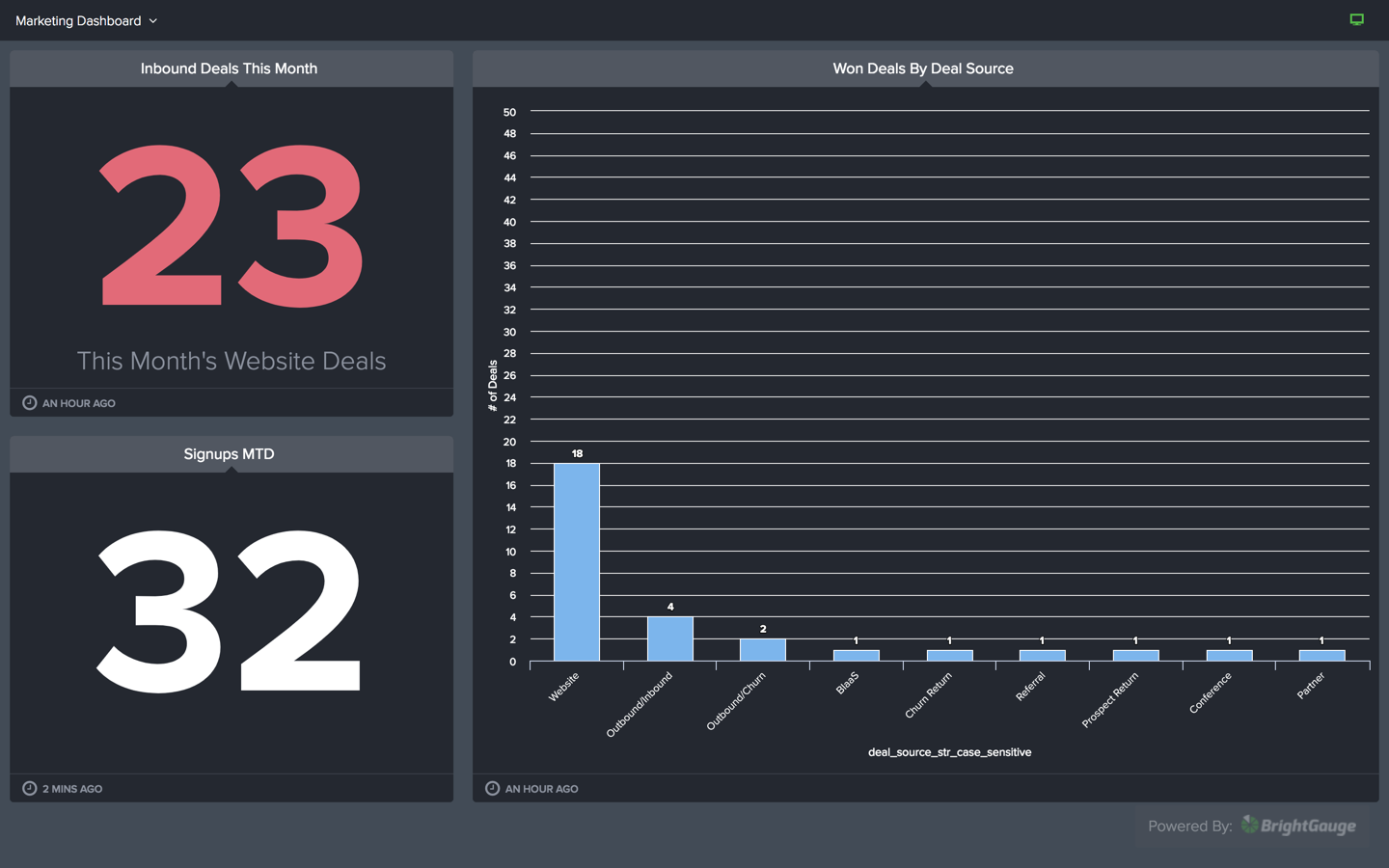 marketing-dashboard-1