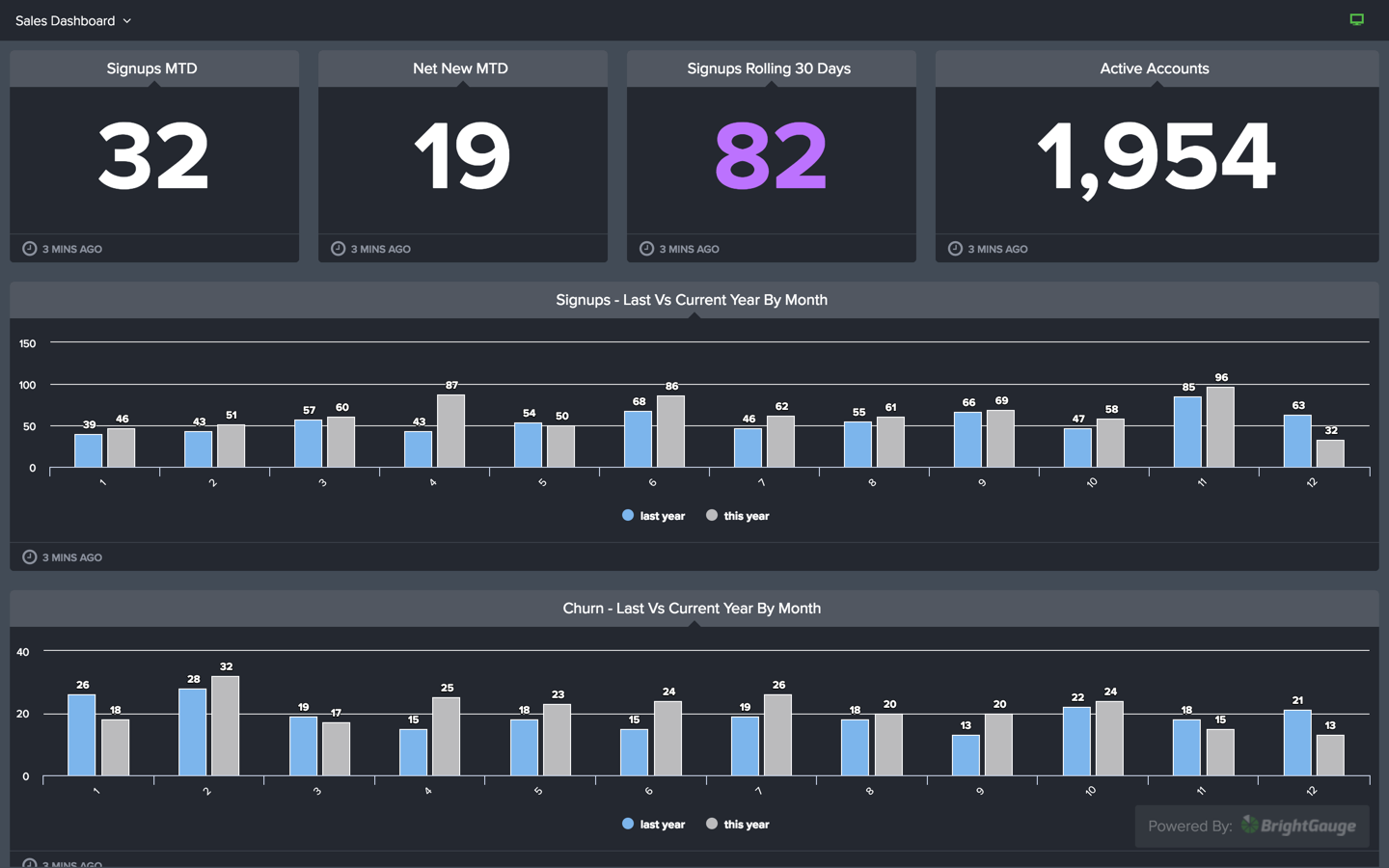 sales-dashboard-1